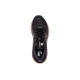 Brooks Glycerin 19