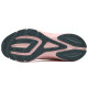 FILA Athletics