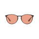 RayBan