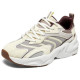 Skechers DLITES