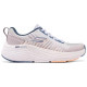 Skechers WOMEN'S GO