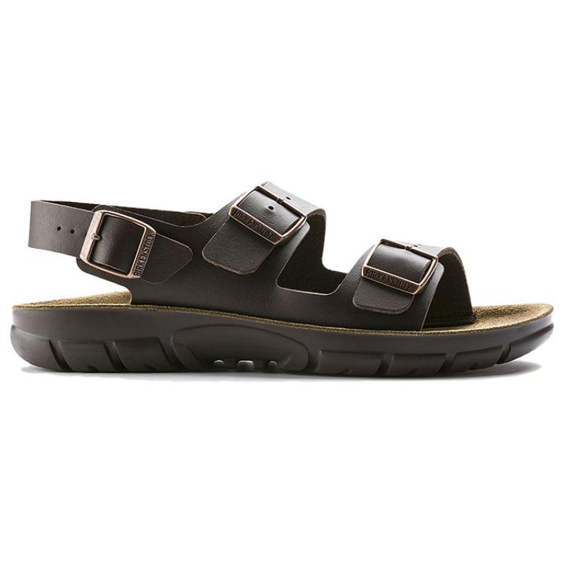 Birkenstock PU