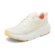 Skechers WOMEN'S GO