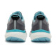 Saucony Triumph 19