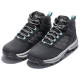 Columbia TRTING STUFF