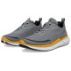 ecco Biom 2.2