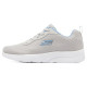 Skechers Dynamight 2.0