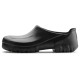 Birkenstock PU