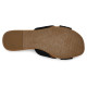 UGG Kenleigh Slide