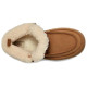 UGG Funkarra