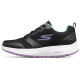 Skechers GO RUN Consistent