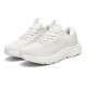 LOTTO