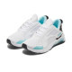 PUMA LQDCELL Method