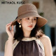 MITHAOL KUSC