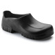 Birkenstock PU