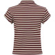 URBAN REVIVO polo T