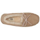 UGG Dakota