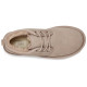 UGG Neumel