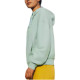 Skechers GOKNIT