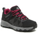 Columbia Sportswear Company