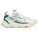 FILA Skipper