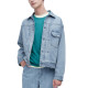 UNIQLO SS23