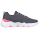 Skechers Go Walk