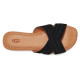 UGG Kenleigh Slide