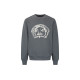 EVISU