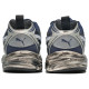 PUMA Milenio