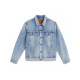 levis SS23