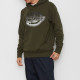 Dickies