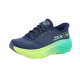 Skechers WOMEN'S GO TPU