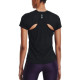 Under Armour SS22 T