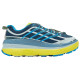 HOKA ONE ONE Mafate OG