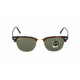 RayBan