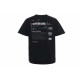 EVISU T