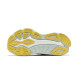 Saucony HURRICANE 24