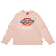 Dickies logo