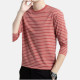 PIERRE CARDIN T