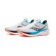 Saucony Triumph 20