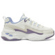 Skechers D'LITES