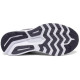 Saucony Ride 13
