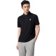 HLA POLO