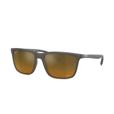 RayBan