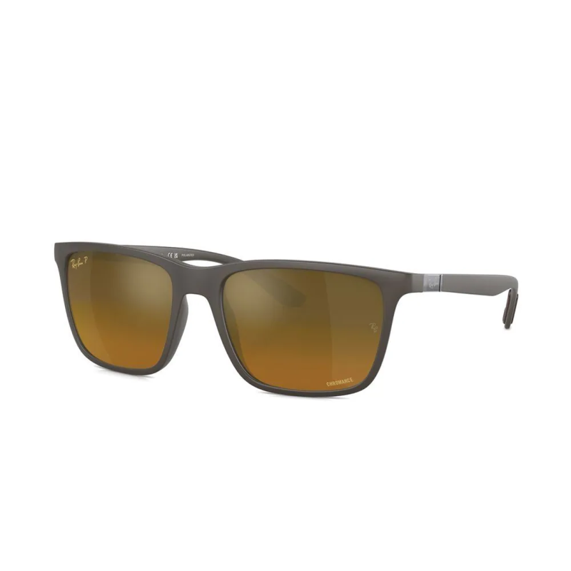 RayBan