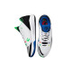 NBA Jam x Converse All Star BB Jet
