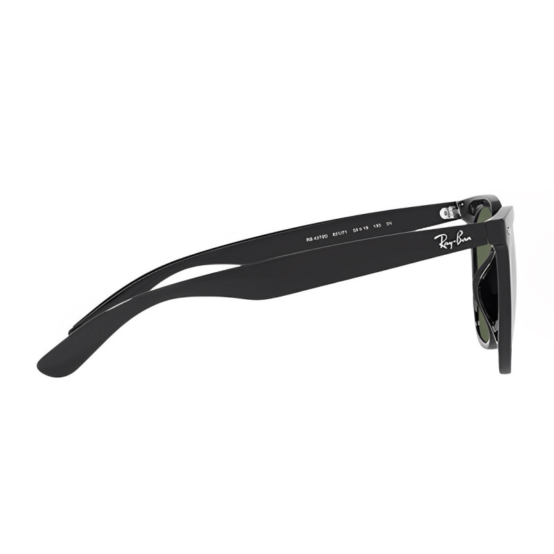 RayBan