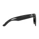 RayBan