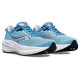 Saucony Triumph